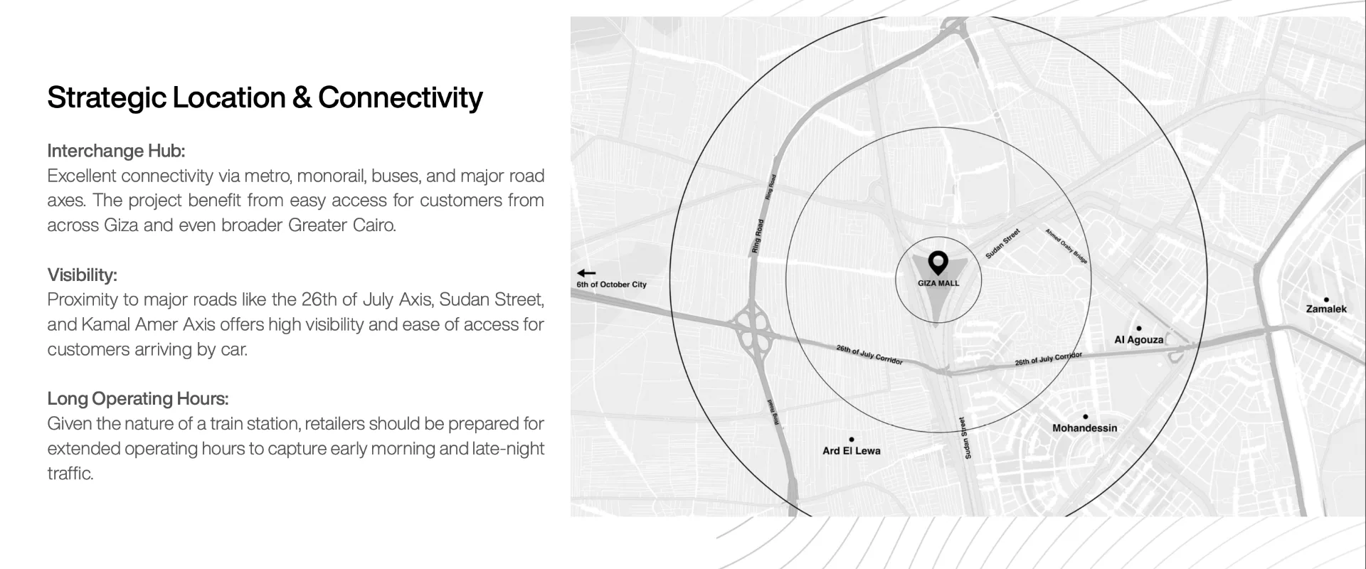 Strategic location — interchange hub and visibility map